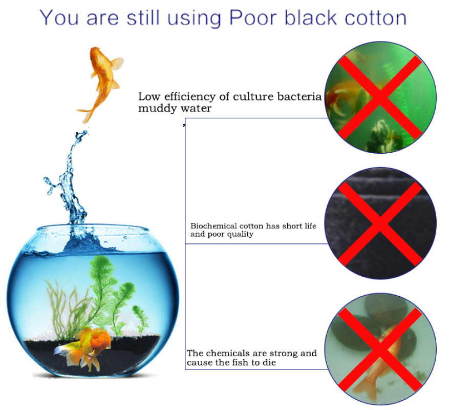 Aquarium Biochemical Cotton Fi - огляд і ціна Aquarium Fish Black