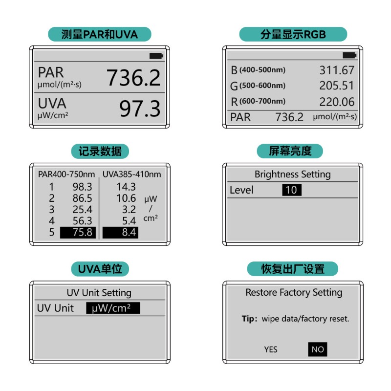 Underwater PAR Meter IP68 Wate - огляд і ціна Aquarium Led Light