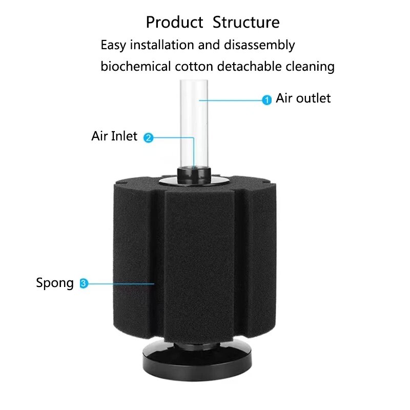 Black Spong Filter for Aquariu - огляд і ціна Aquarium Fish Black