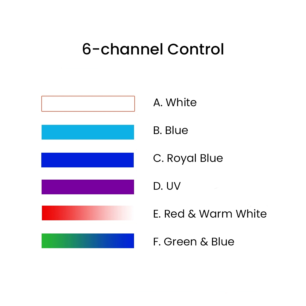 K7 140W Full Spectrum WiFi Ful - огляд і ціна Aquarium Fish Marine