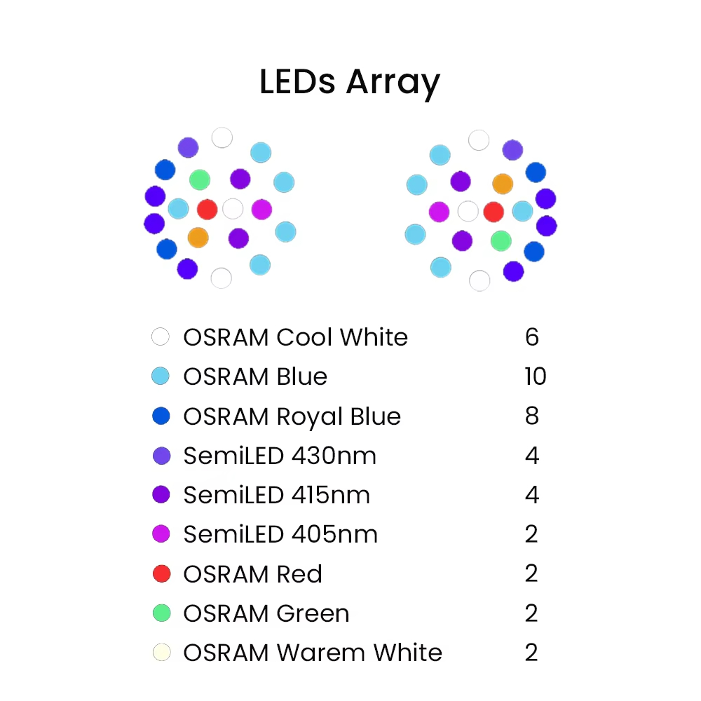 K7 140W Full Spectrum WiFi Ful - огляд і ціна Aquarium Fish Marine
